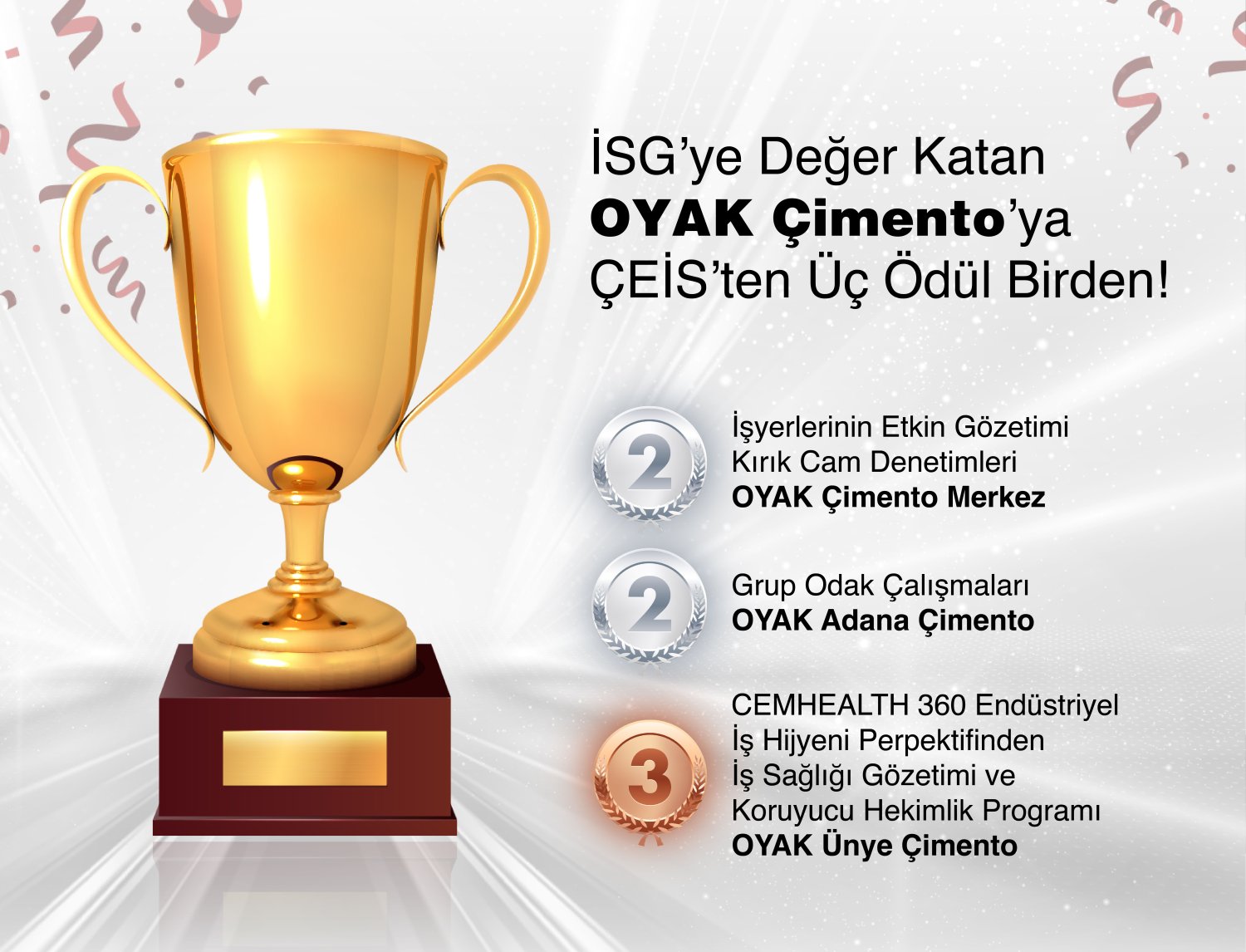 İSG’ye Değer Katan OYAK Çimento’ya  ÇEİS’ten Üç Ödül Birden