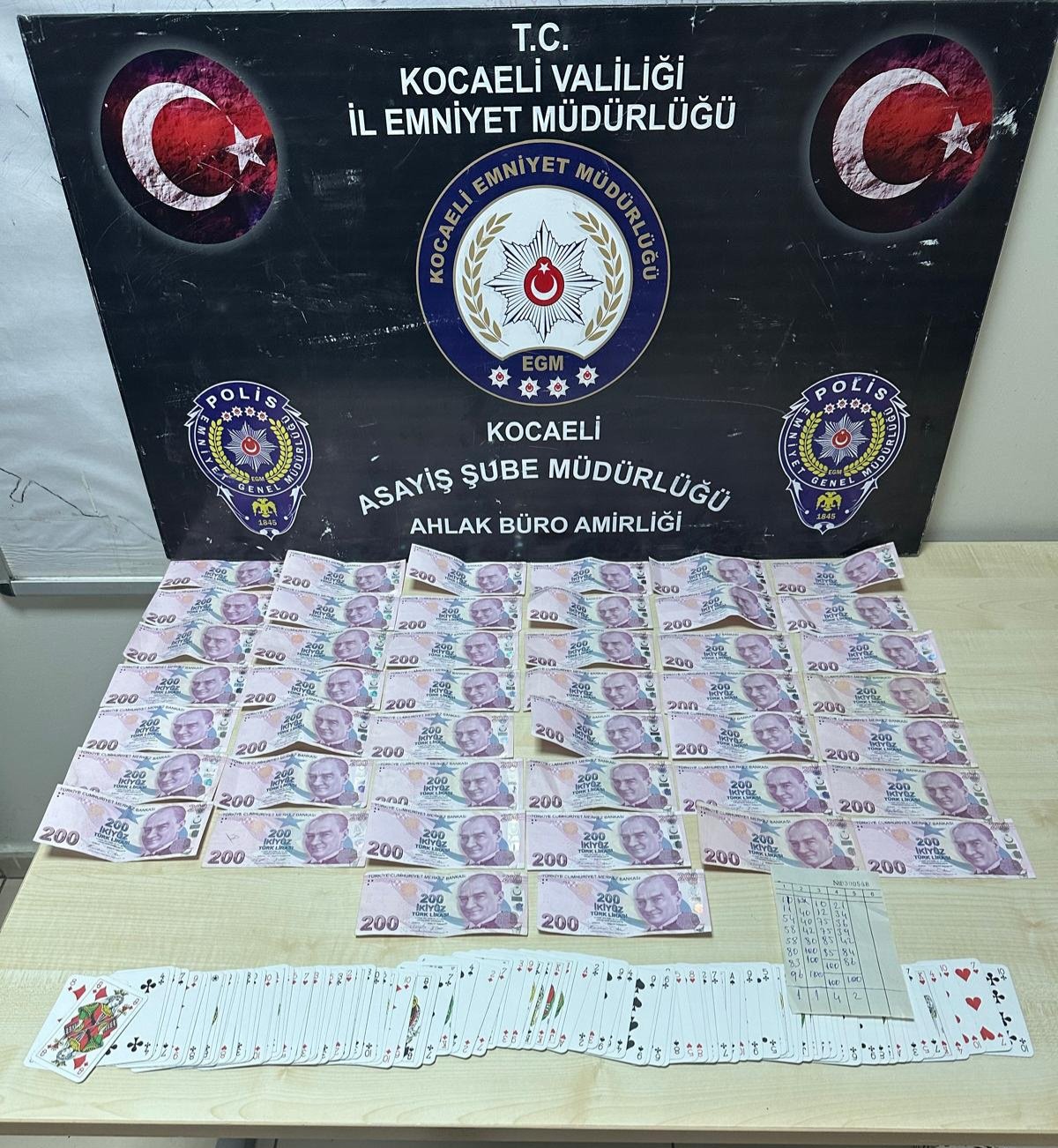 Körfez’de Kumar Baskını: 4 Kişiye 41 Bin Lira Ceza
