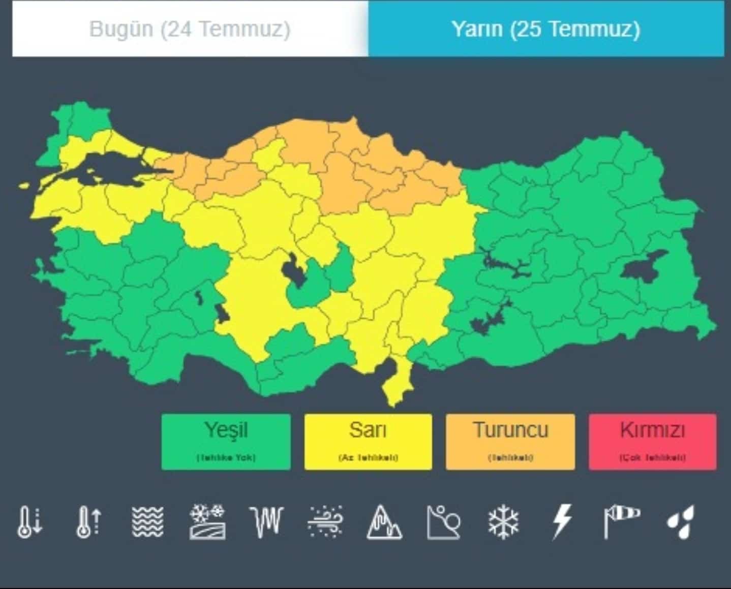 Kocaeli İçin Çifte Uyarı: Kuvvetli Sağanak Ve Fırtına Geliyor